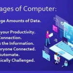 What are the advantages and disadvantages of computer?